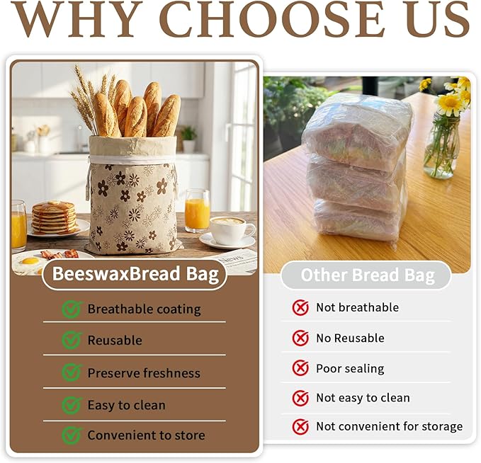 Reusable Beeswax Bread Bags-17"x13" Large Bread Bags for Sourdough & Homemade Cloth BreadBags Keeps Fresh Longer 2Pack (Flower Pattern) | Flower Pattern, Beeswax Bread Bag, Large Size, Zipper, Snap-on