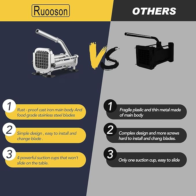 French Fry Cutter, Ruooson Professional Potato Cutter Slicer with 1/2 In Stainless Steel Blades, Great for Whole Potatoes Carrots Cucumbers.