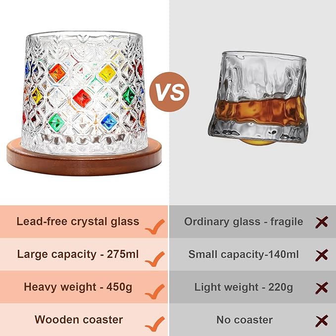 Rotatable Old Fashioned Glass Cup, 10oz/275ml Crystal Whiskey Glass, Wood Coaster, Thickening, Used as Rum Glass, Cocktail Cup, Coffee, Milk to Relax and Reduce Stress, Ideal Gift, Christmas gifts