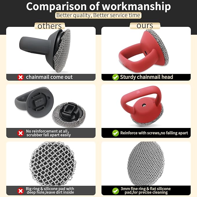 Cast Iron Cleaner Scrubber with Heavy Duty Handle, 3mm Welded Chain Mail Scrubber for Pan Pot Cleaning - Small Ring Chainmail Scrubber Metal Scrub Sponge Skillet, Oven, Griddle, Wok Brush