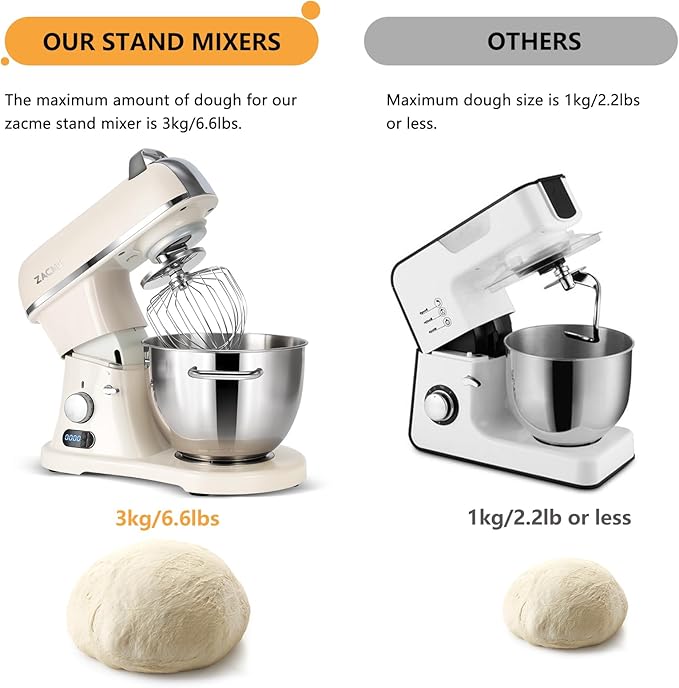 8.4QT Commercial Stand Mixer 800W with Aluminum Die Casting Meets the Standard of NSF/ANSI 8-2023, Mixers Kitchen Electric Stand Mixer with Stainless Steel 8L Bowl, Dough Hook, Whisk and Beater