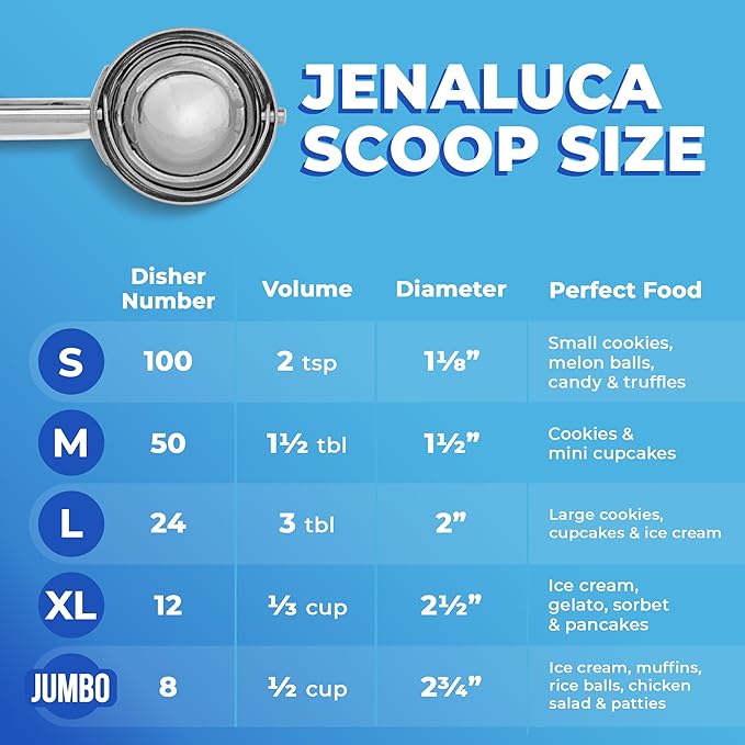 Jenaluca Extra Large Ice Cream Scoop - 1/3 Cup Disher Size #12 stainless steel scooper for food, cupcake batter & icecream