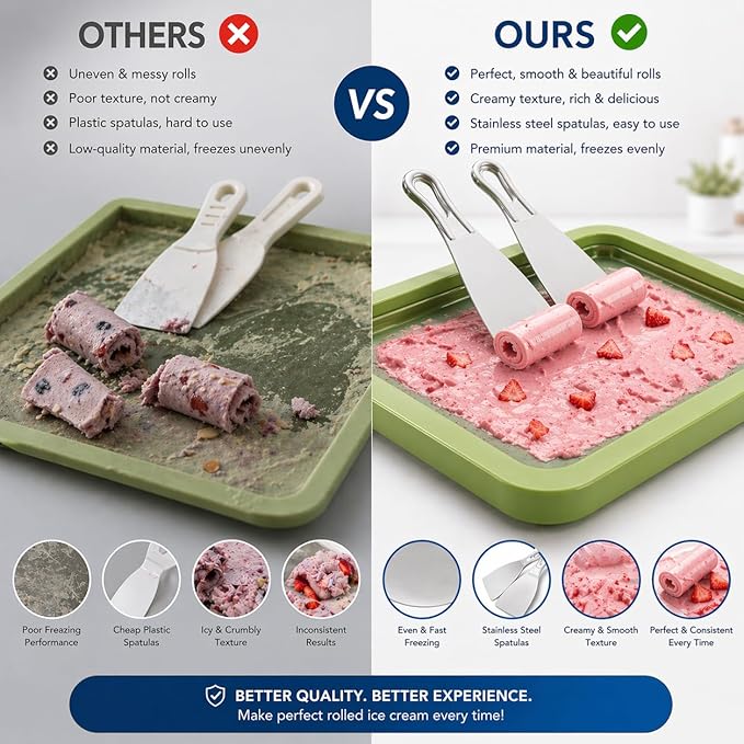 Ice Cream Roller Maker, At Home Rolled Ice Cream Maker Machine, Dairy Free & Frozen Yogurt Maker, Electric Free Countertop Ice Cream Machine with Spade for Rolls, Sorbet & Frozen Yogurt (Green)