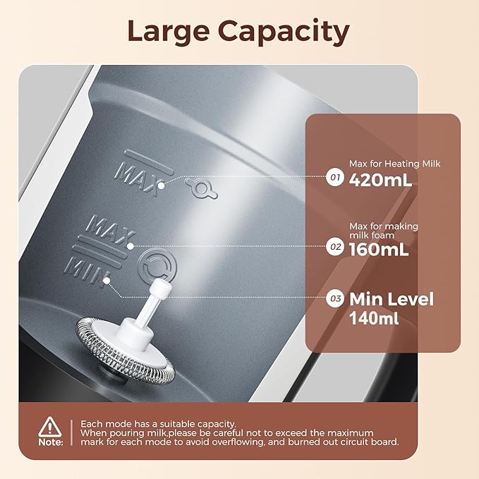 Automatic Milk Frother 6-in-1, Electric Milk Frother and Steamer 420ml, Milk Steamer and Frother for Latte, Coffee Frother Machine, Warm and Hot Chocolate Maker, Cold Foam Maker, Cappuccinos