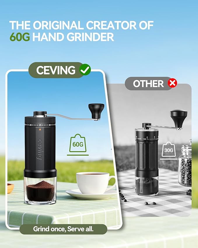 Original Creator of 60g Large Capacity Manual Coffee Grinder, Portable Hand Burr Mill with 40 Adjustable Settings, Ceramic Conical Burr for Espresso, Pour Over, Camping, Travel & Gift