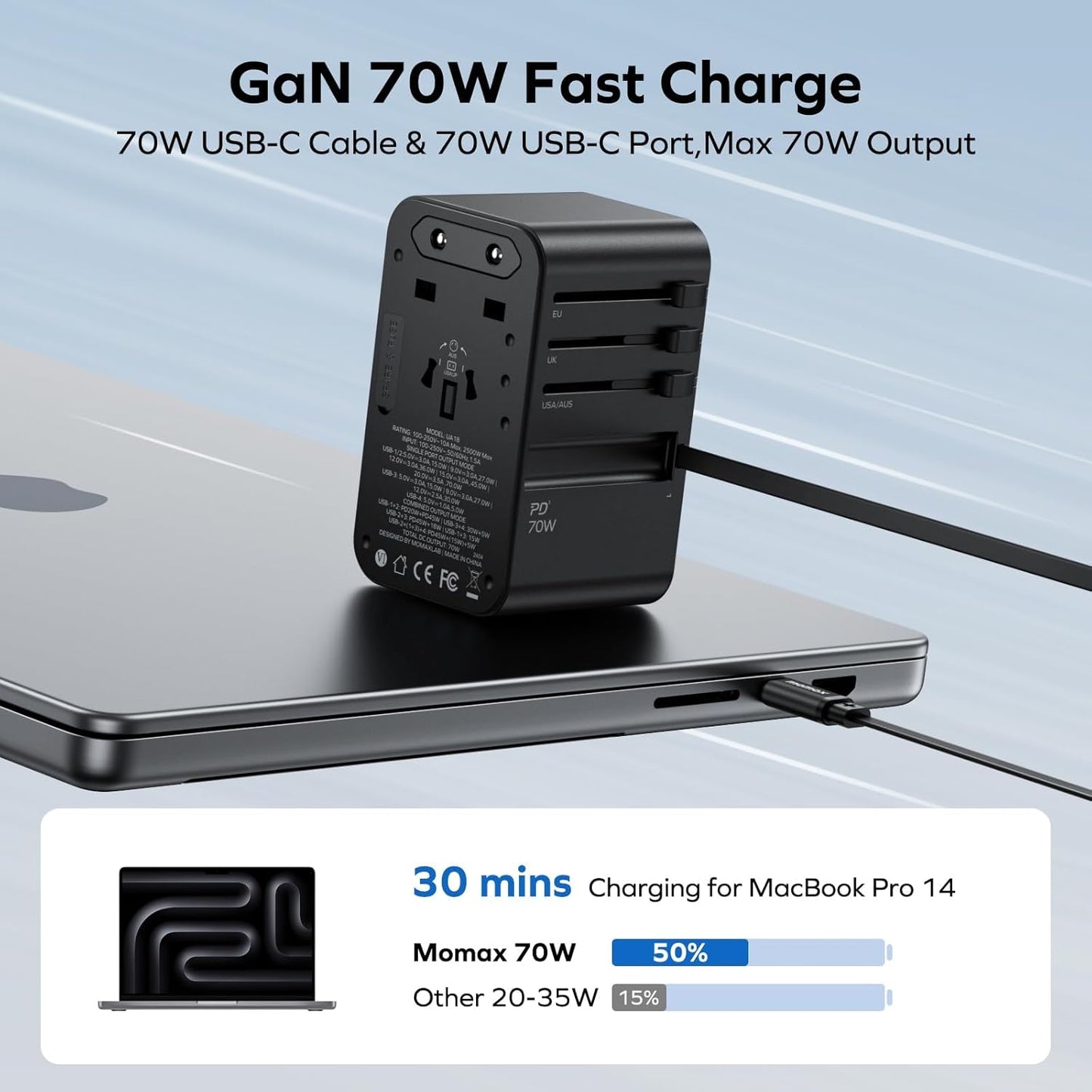 MOMAX Universal Travel Adapter, International Power Plug Adapter with 1 USB C (PD 70W), 2 USB A Ports, 1USB-C Cable (PD 70W), All-in-One Worldwide Wall Charger for USA European UK AUS (Type C/G/A/I)