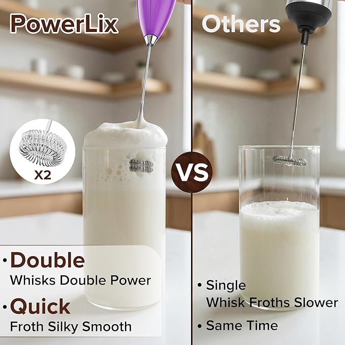PowerLix Powerful Handheld Milk Frother With Stand Battery Operated Foam Maker Frother Wand For Coffee (Purple）
