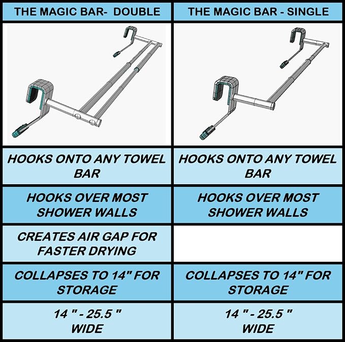 Bathroom Towel Rack Extender, The Magic Bar, Doubles Your Towel Space Fits Almost Any Towel Bar or Shower Walls, No Tools Required, Expands from 14.5 to 25.5 Inches, Chrome