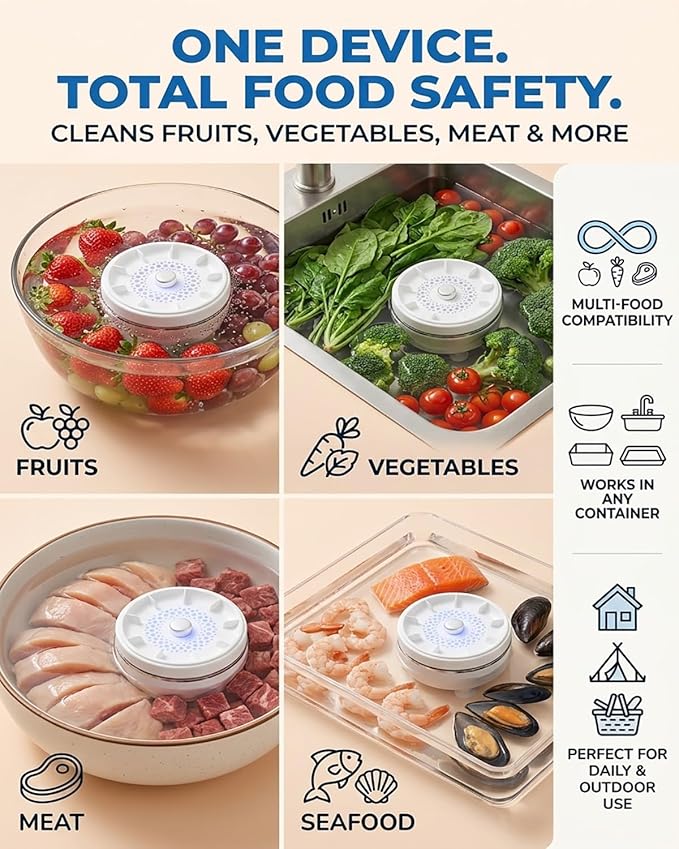 Ultrasonic Fruit and Vegetable Produce Cleaner Device Washing Machine Portable Wireless Waterproof Veggies Wash Cleaning Purifier with Titanium Electrolysis Purification for Home Kitchen(2PCS)