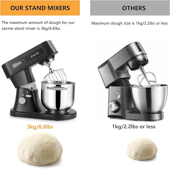 ZACME 7.4QT Household Stand Mixer 800W with Aluminum Die Casting Mixers Kitchen Electric Stand Mixer Metal Dough Mixer with Stainless Steel 7L Bowl, Dough Hook, Whisk and Beater, Black