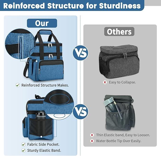 holuxer Insulated Lunch Bag & Lunch Box for Men - Double Deck Reusable Lunch Bag for Women Tote Cooler Bag Leakproof Soft Expandable - Large Lunchbox for Work/Adult/Picnic/Outdoor (Blue，15L)