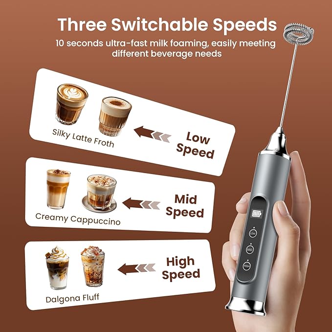 YUSWKO Silver Milk Frother Wand for Coffee with Stand, Handheld Coffee Frother, Rechargeable Drink Mixer, Waterproof Electric Whisk