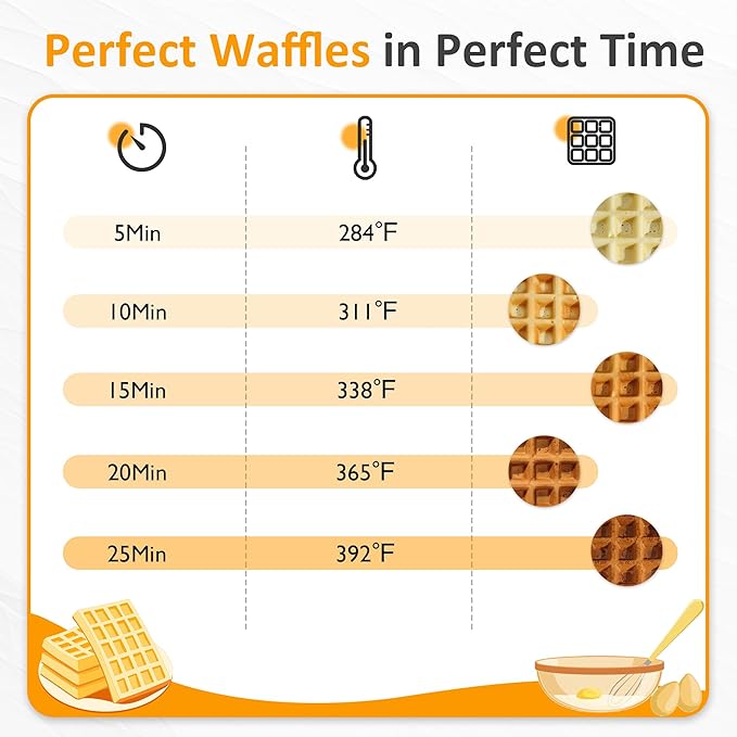 Sunvivi Waffle Maker Machine 4 Slices with Quick Heat-Up, Time & Temperature Control, LCD Display, Nonstick Surface, Perfect Waffle Iron for Kids and Families, Stainless Steel, Silver