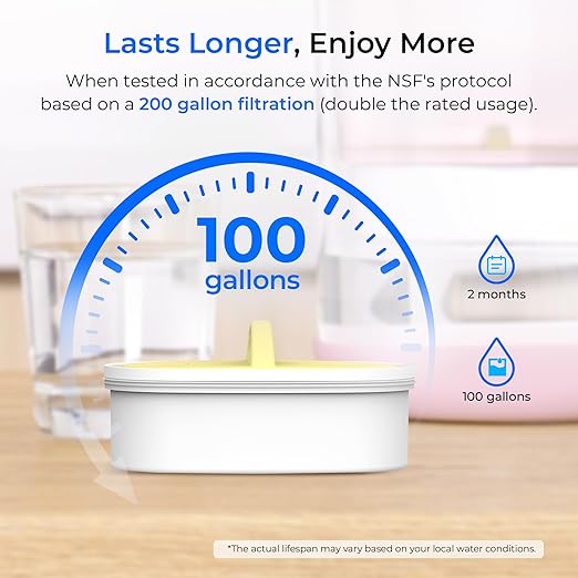 Waterdrop PT-72P Glass Water Filter Pitcher, 7-Cup, Eco-Friendly, NSF/ANSI 53, 42 & 372 Certified Filter, Reduces PFOA/PFOS, Chlorine, Cadmium, Copper & Mercury, BPA-Free, Easy to Clean, Pink