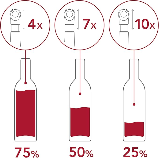 Vacu Vin Wine Saver Loop - Designed and Made in the Netherlands - Vacuum Wine Stopper Keeps Your Wine Fresh for up to 10 Days - Reusable, Made with 98% Recycled Material - 1 Pump, 5 Stoppers, Graphite