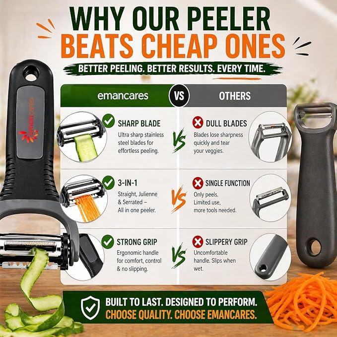 Peel 3X Faster Vegetable Peeler Set (3-Piece) – Ultra-Sharp Stainless Steel Y Peeler, Julienne & Swivel Peeler – Non-Slip Ergonomic Handle for Potatoes, Carrots, Apples