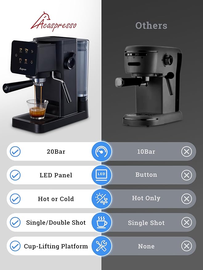 Espresso Machine with Touchscreen, 20 Bar Espresso Maker with Milk Frother and Steam Wand, Cold Brew Coffee Machine for Home, Latte Cappuccino Maker, 41oz Removable Water Tank