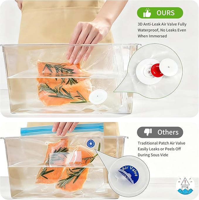 Vacuum Storage Bags Set, 5 Reusable BPA-Free Medium Food Vacuum Sealer Bags (8.26"x8.66"), Triple-Seal Leak-Resistant Design, Includes 1 Sealing Clip