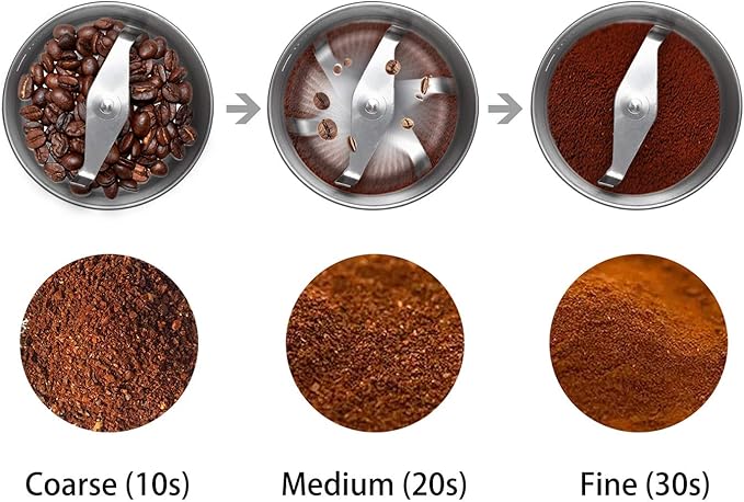DR MILLS DM-7451 Electric Coffee Grinder, Coffee Bean Grinder Electric Dried Spice, Nut, Herb Grinder, Detachable Cup, Dishwashable, SUS304 Stainless Steel
