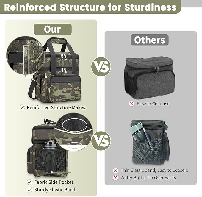 holuxer Insulated Lunch Bag & Lunch Box for Men - Double Deck Reusable Lunch Bag for Women Tote Cooler Bag Leakproof Soft Expandable - Large Lunchbox for Work/Adult/Picnic/Outdoor (Camo，15L)