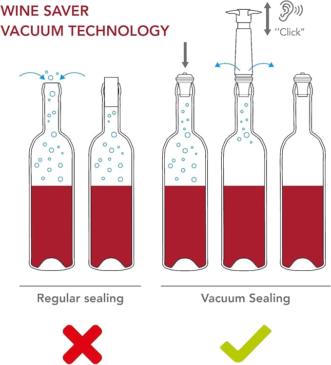Vacu Vin Original Wine Saver with 2 Vacuum Bottle Stoppers – Wine Preserver Pump for Red or White Wine – Manual Air Remover System – Airtight Seal – Keep Wine Fresh Longer – White