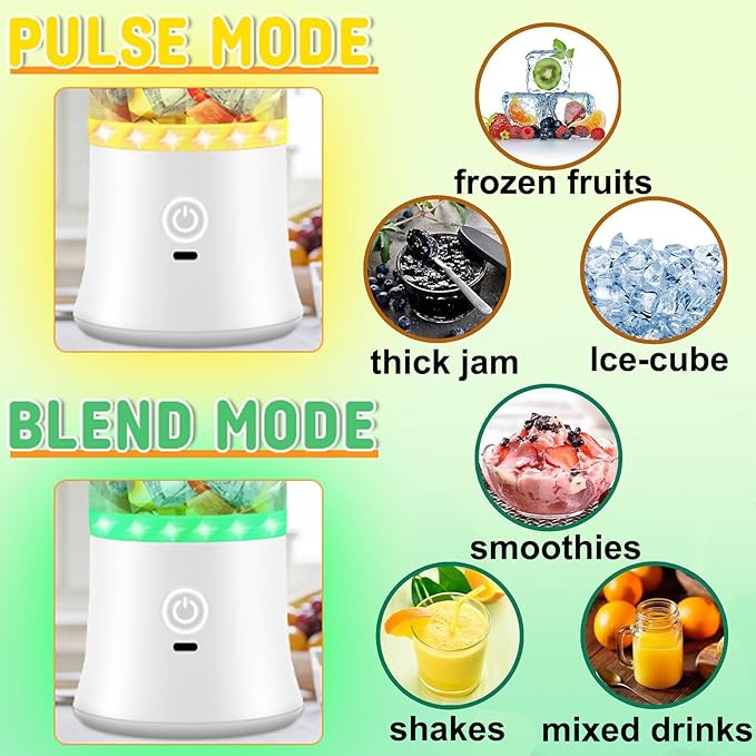 Portable Blender for Smoothies Shakes Juice, 20 Oz for Gym Home Office Travel, Personal Small Mini Glass Mixer, with 6 Blades 150W USB Rechargeable Electric Handheld Blender Cup Bottle