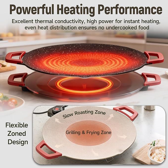 Non-Stick Electric Indoor Grill Pan, Large Round Electric Griddle & Smokeless Korean BBQ Grill Indoor - fast heating, portable, for burgers, pancakes & stovetop use (Large)