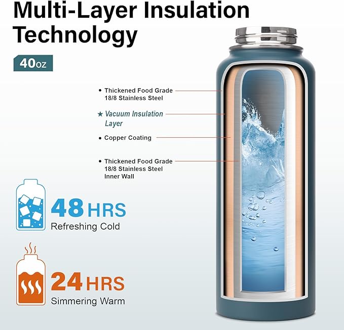 DYSANKY Insulated Water Bottle | Thickened Stainless Steel Vacuum Metal | Portable Sports Water Jug for Gym and Hiking with Straw, Carrier Bag, Handle Strap | BPA-Free 40 oz