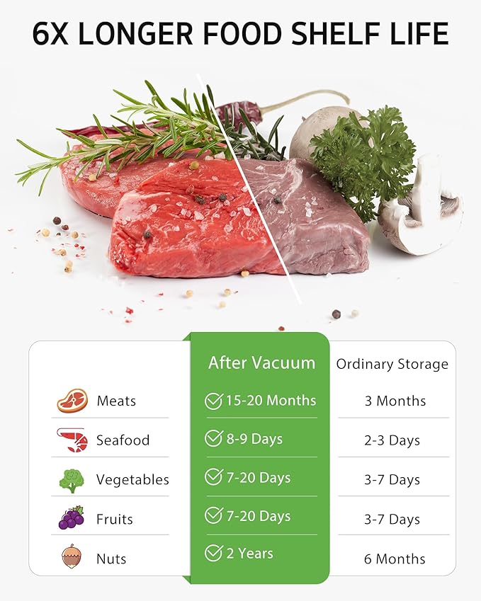 Syntus Vacuum Sealer Bags for Food, Food Storage Bags for Sous Vide Cooking Microwave Heating, Air Valve Zipper Bags & Zip Clips, 30 Bags (S+M+L) + 1 White Vacuum Sealer