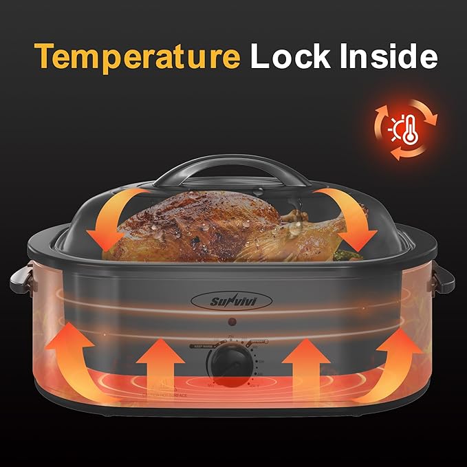 Sunvivi 22lb 18-Quart Roaster Oven, Electric Roaster Oven with Self-Basting Lid, Turkey Roaster with Unique Defrost/Warm Function, Large Roaster with Removable Pan & Rack, Stainless Steel, Silver