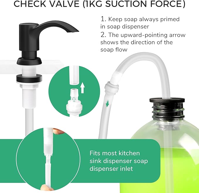 SAMODRA Built-in Kitchen Sink Soap Dispenser with Extension Tube Kit - Matte Black Finish, Leak-Proof Design, No Top Refill Required (39" Tube)