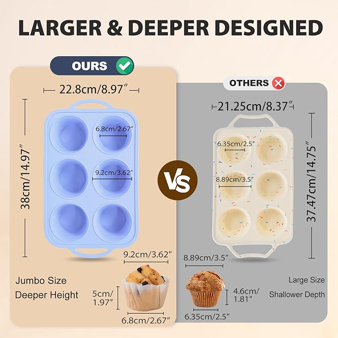 Jumbo Silicone Muffin Pan with Metal Frame, Non Stick Silicone Cupcake Pan with Handles 6 Cup, BPA Free Silicon Muffin Tin Tray Extra Large for baking, egg bites, Cupcake Mold Blue
