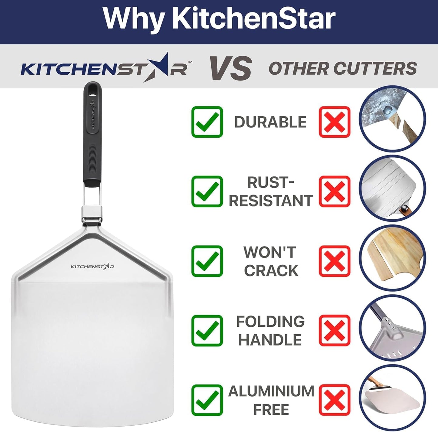 KitchenStar 12-inch Metal Pizza Peel with Folding Handle - Stainless Steel Spatula Paddle for Effortless Pizza Transfer & Easy Storrage - Dishwasher Safe Pizza Oven Accessories
