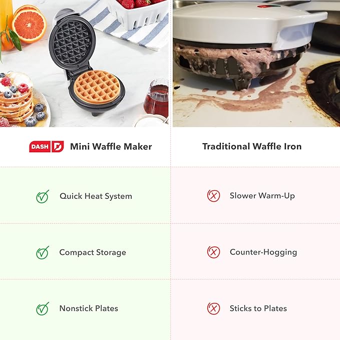 Dash Mini Waffle Maker- Compact Electric Iron for Creative Homemade Treats - PTFE nonstick surface - Easy-to-Clean - Perfect for Kids & Families - Silver