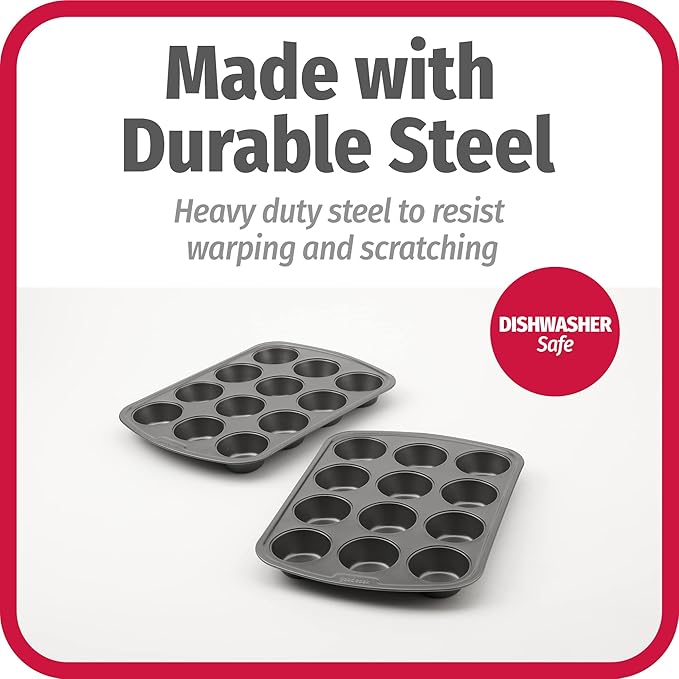GoodCook Nonstick Steel 12-Cup Muffin Pan, Gray, Set of 2