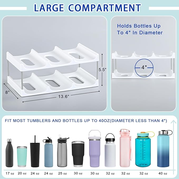 LANDNEOO Stackable Water Bottle Organizer Holder - for Stanley & Others' Large Tumbler Organization - White Plastic Wine Rack, Bottle Holder for Home Countertop Fridge Pantry Shelf, 2 Tier Hold 6