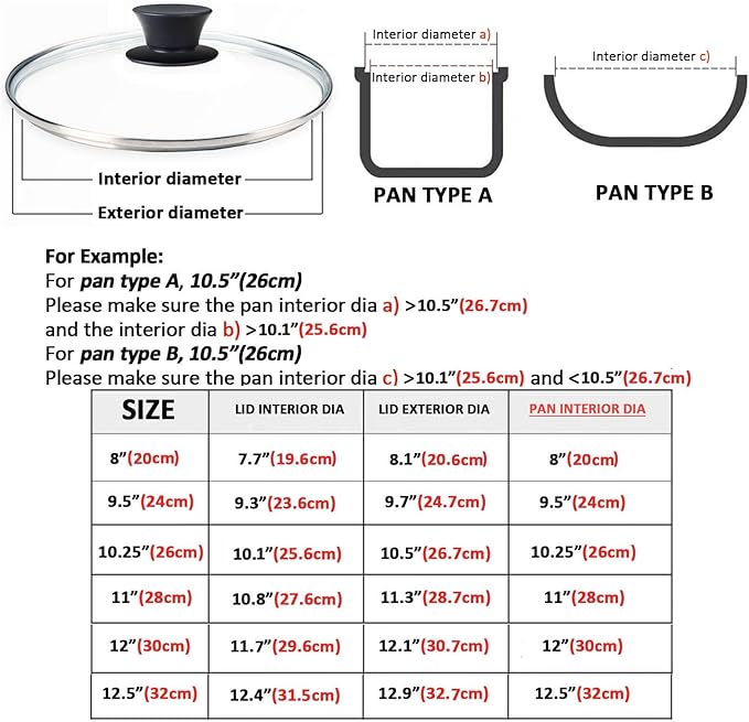 Glass Lid for Cast Iron Pan, Frying Pan, Skillet, Saute Pan, Tempered Glass Cover with Heat Resistant Handle (10.25 In, Stainless Steel Rim)