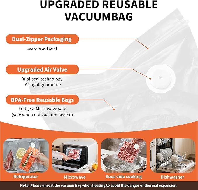 Vacuum Storage Bags Set, 5 Reusable BPA-Free Medium Food Vacuum Sealer Bags (8.26"x8.66"), Triple-Seal Leak-Resistant Design, Includes 1 Sealing Clip