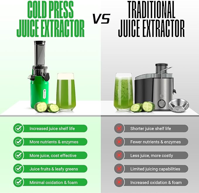 Ventray Ginnie Mini Cold Press Juicer, Small Slow Masticating Juicer for Vegetables Fruits, High Juice Yield, Easy to Clean, Space-Saving, Fit for Personal/Travel/Picnic/Office - Green
