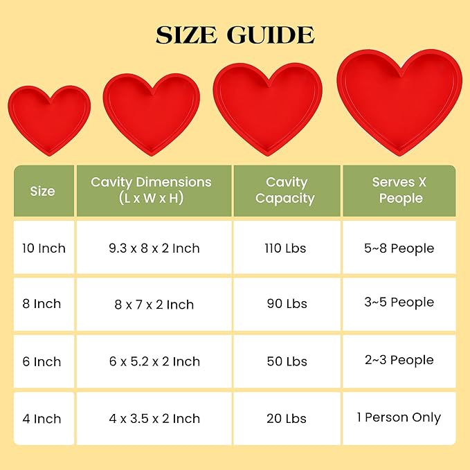 8 Inch Silicone Heart Shaped Cake Pans Small Heart Cake Pan Set Nonstick Silicone Heart Molds for Baking (2 Pcs, Red)