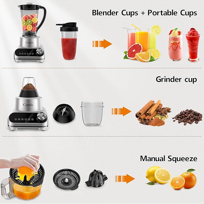 Camic Blender & Food Processor Combo,6 Functions for Smoothies,Chopping,Slicing,Shredding,Grinding,Dough,72-oz.Blender Pitche,64-oz. Processor Bowl,To-Go Cup,Grinder Cup