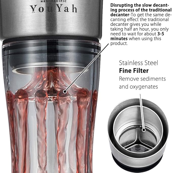 YouYah Iceberg Wine Decanter Set with Wine Chiller Stick 3-in-1 Stainless Steel Wine Bottle Cooler Stick, Red Wine Carafe with Aerator Filter,Drying Stand and Cleaning Beads, Wine Aerator, Wine Gift