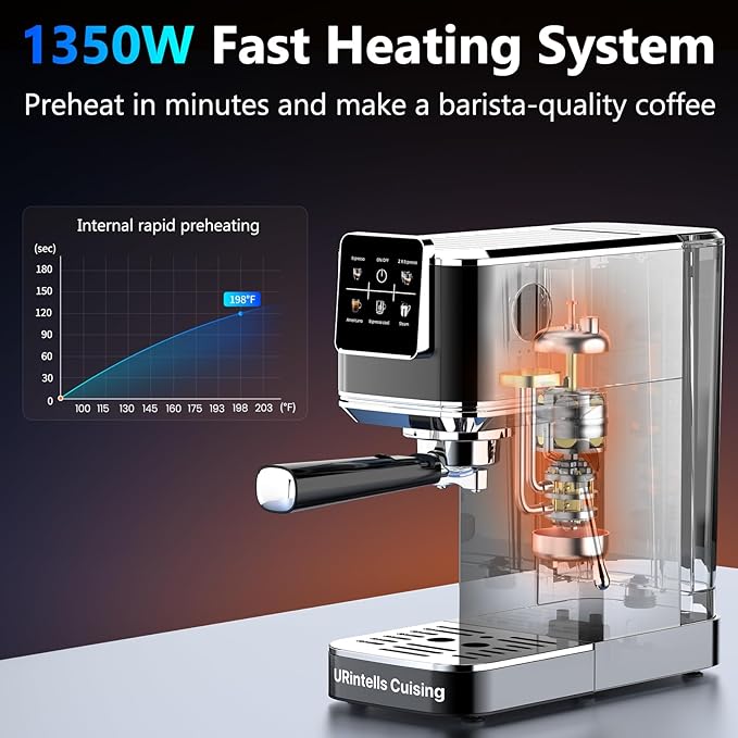 URintells Cuising Espresso Machine 20 Bar,Touch Screen Espresso Maker with Steam Milk Frother,Stainless Steel Expresso Coffee Machine for Cappuccino Latte Cold Brew,1350W Fast Heat Up System,Black