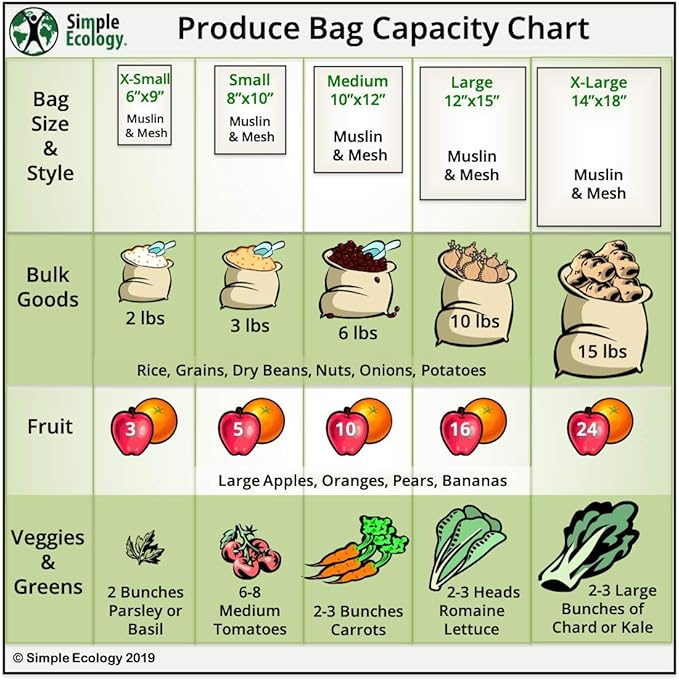 Simple Ecology Reusable Produce Shopping and Storage Bags, Drawstring, Washable Organic Cotton Mesh, Medium 3 pack