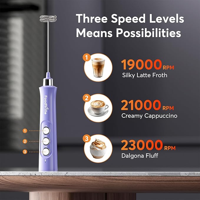 FoodVille MF02 Rechargeable Milk Frother Handheld Foam Maker with Stainless Whisk for Cappuccino, Latte, Bulletproof Coffee, Keto Diet, Protein Powder, Matcha (Ultra Violet)