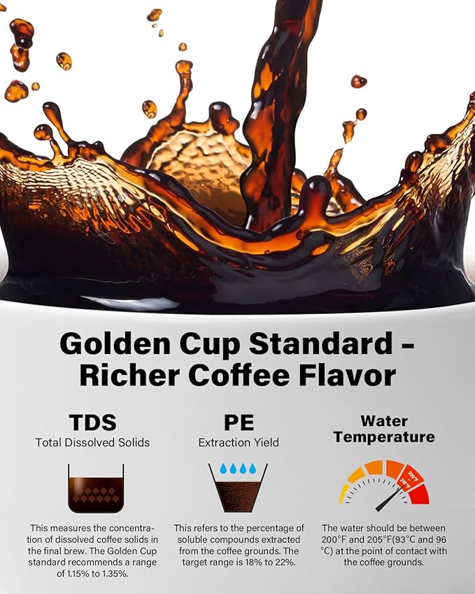 SHARDOR 8-Cup Drip Coffee Maker with Reusable Filter and Glass Coffee Pot，Black and Sliver