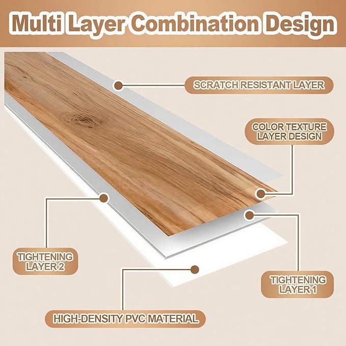 5 Pcs Wire Rack Covers 32x16x3 inch PVC Pantry Shelf Cover 0.31 inch Thick Removable Closet Wire Rack Shelf Covers,Decoration Kitchen Bathroom Office Shelving (Light Luxury White,32x16x3 inch)