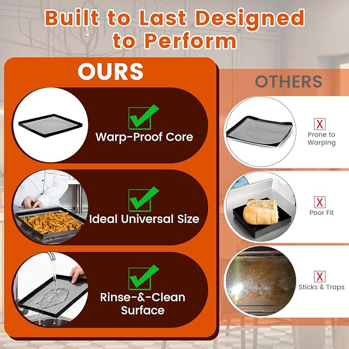 Professional-Grade 1-Pack PTFE Mesh Oven Baskets, 13.5x14.5x1 Inch Non-Stick Solid Oven Trays for Commercial Kitchens & High-Volume Cooking