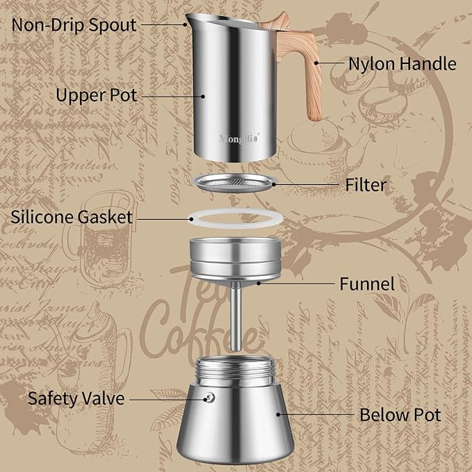 Mongdio Stainless Steel Moka Pot, Stovetop Espresso Coffee Maker, Percolator Coffee Pot, Italian Espresso Greca Coffee Maker for Camping Travel Home, 9 Espresso Cups, 15 oz