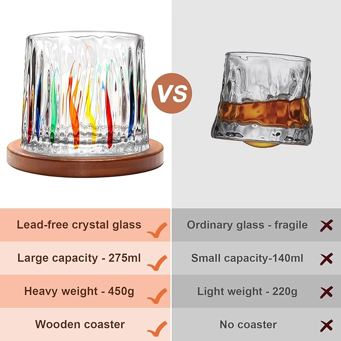 Rotatable Old Fashioned Glass Cup, 275ml/10oz Crystal Whiskey Glass Set of 2, Wood Coaster, Thickening, Used as Rum Glass Cup, Cocktail, Coffee, Milk to Relax and Reduce Stress, Christmas gifts